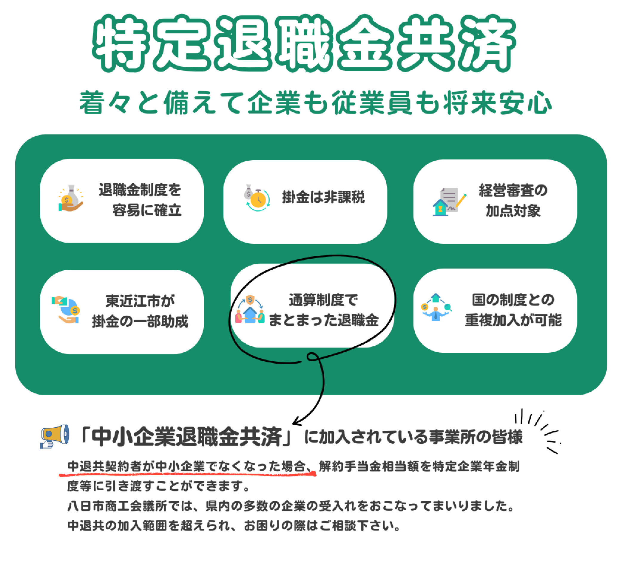 特定退職金共済